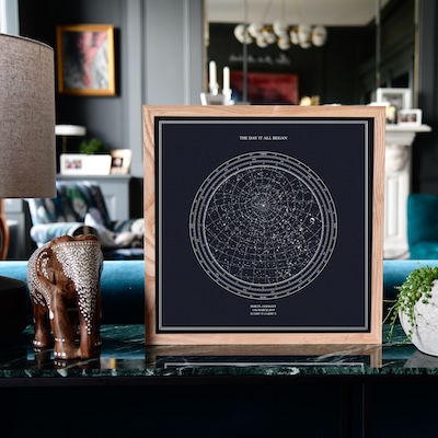 The Night Sky – A One-of-a-Kind Gift That’s Written in the Stars 