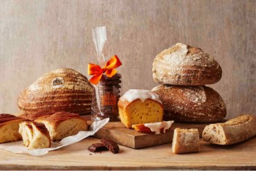 Mother’s Day Gift Ideas